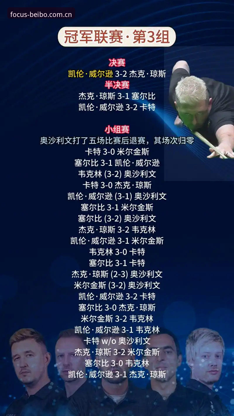 3个细节读懂威尔逊退赛背后的情感重量与赛事温度